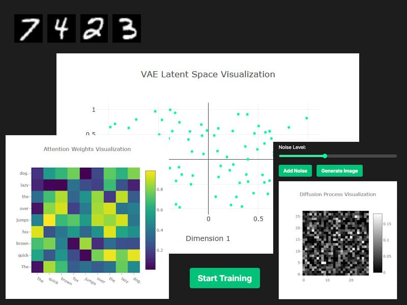 Interactive AI/ML Fundamentals Course